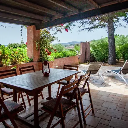 Kale - Klodge * Olbia